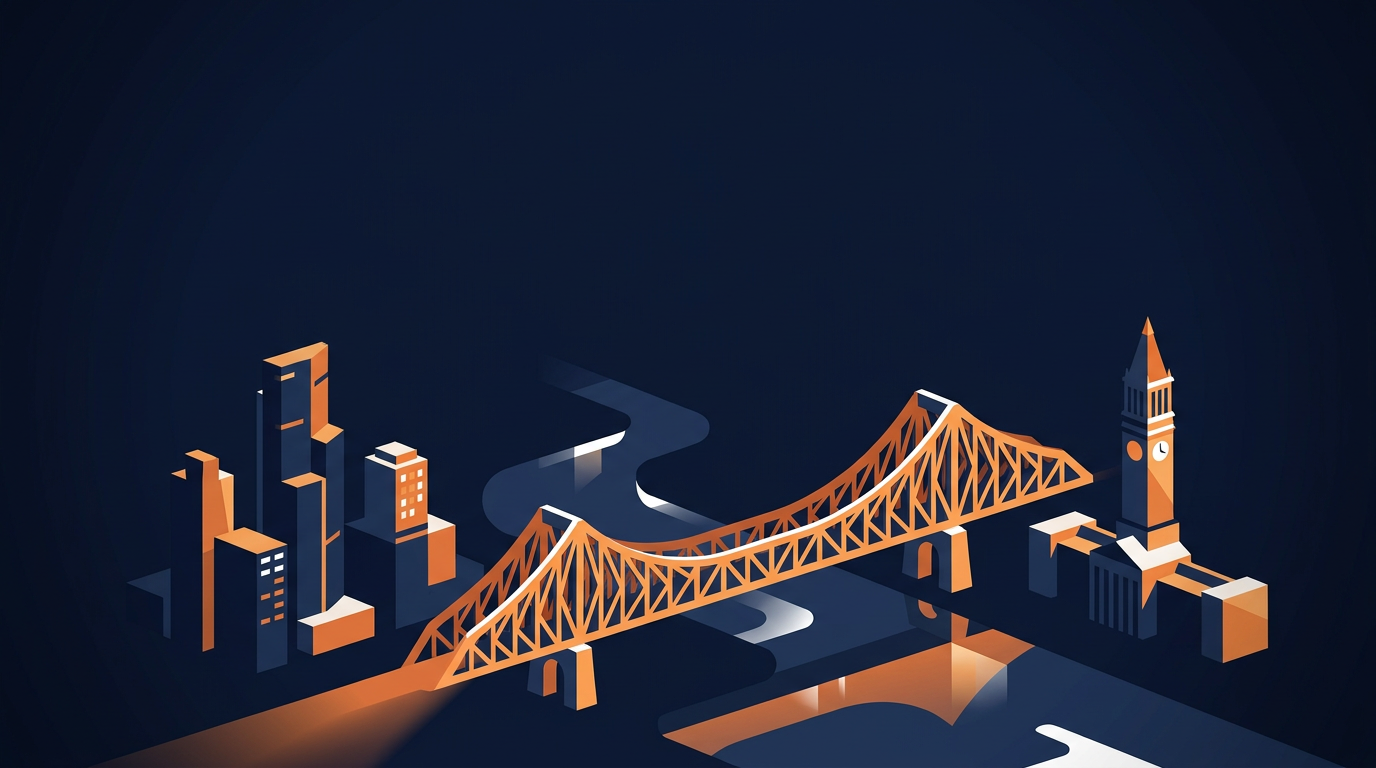 Brisbane skyline