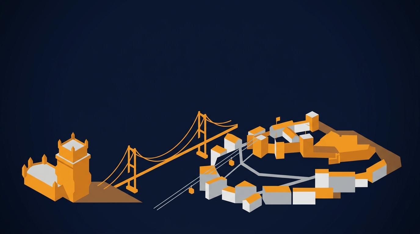 Lisbon skyline